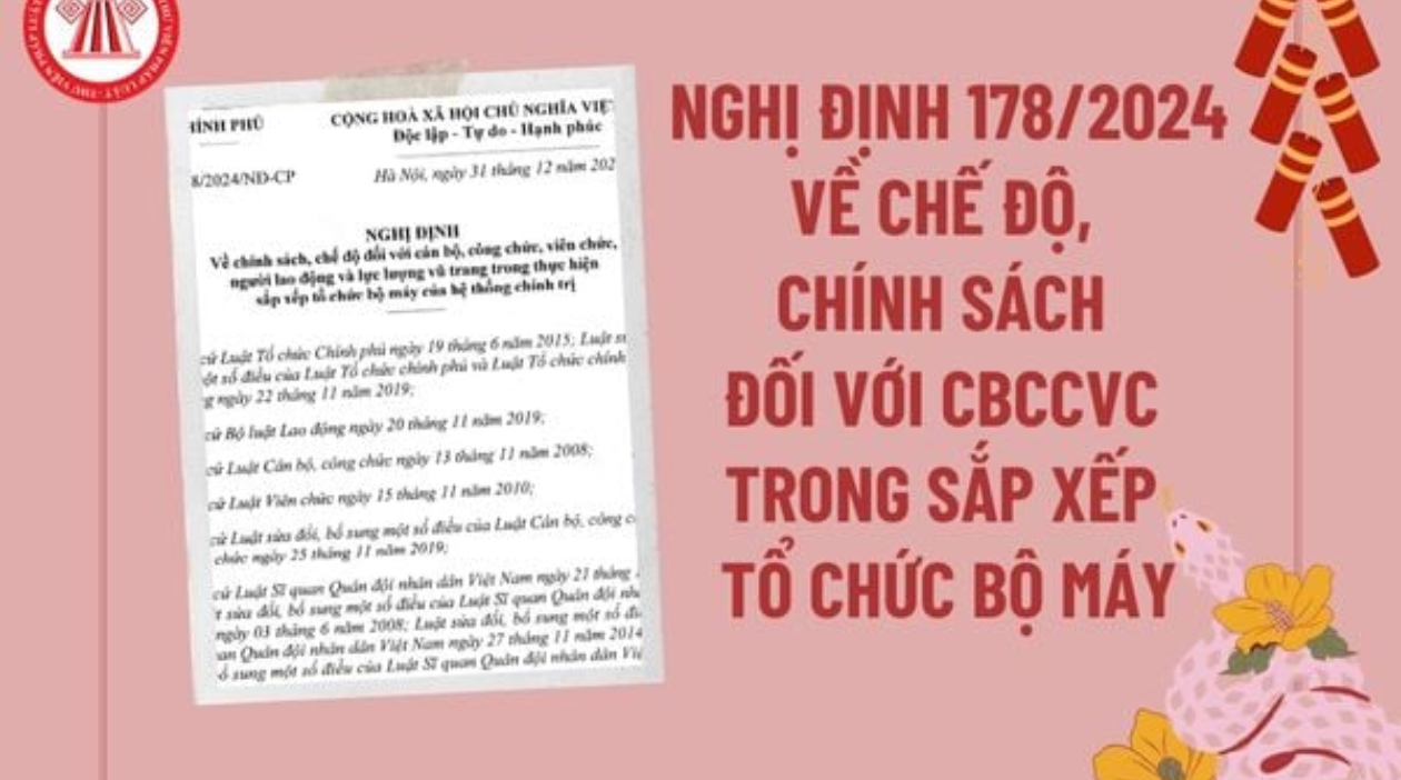 Bộ Xây dựng chỉ đạo chính sách cho người lao động